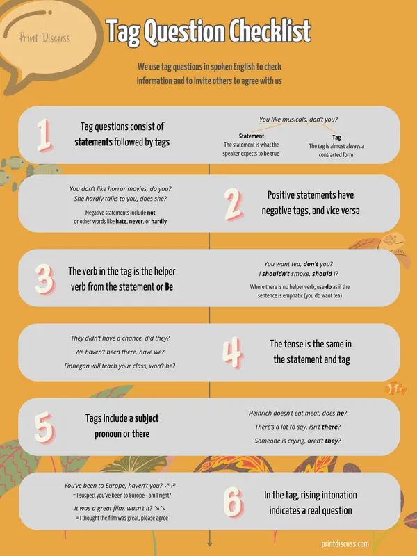 A graphic titled 'tag question checklist' which has six items students should remember when making and asking tag questions.